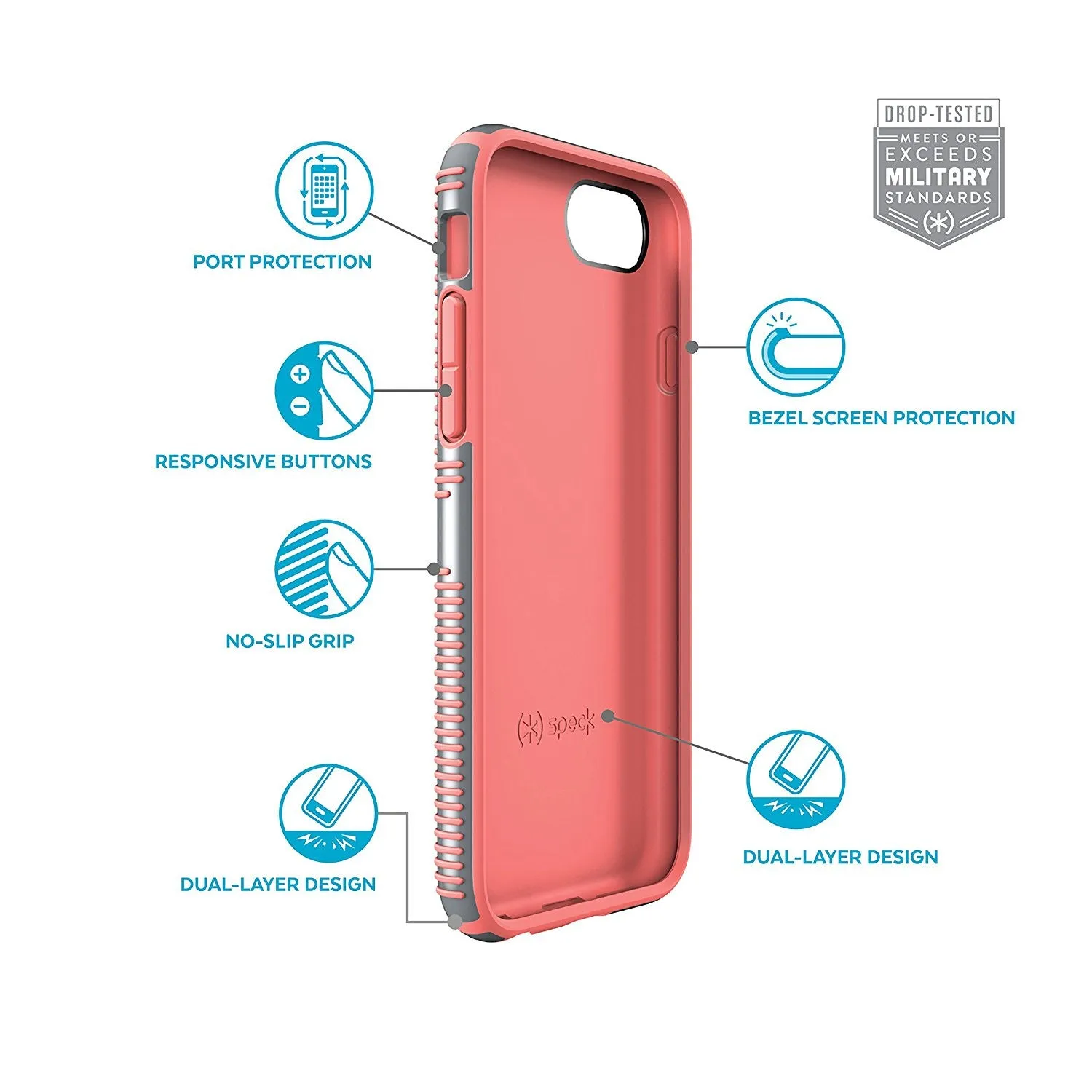 Speck - CandyShell Grip for iPhone 8 / 7