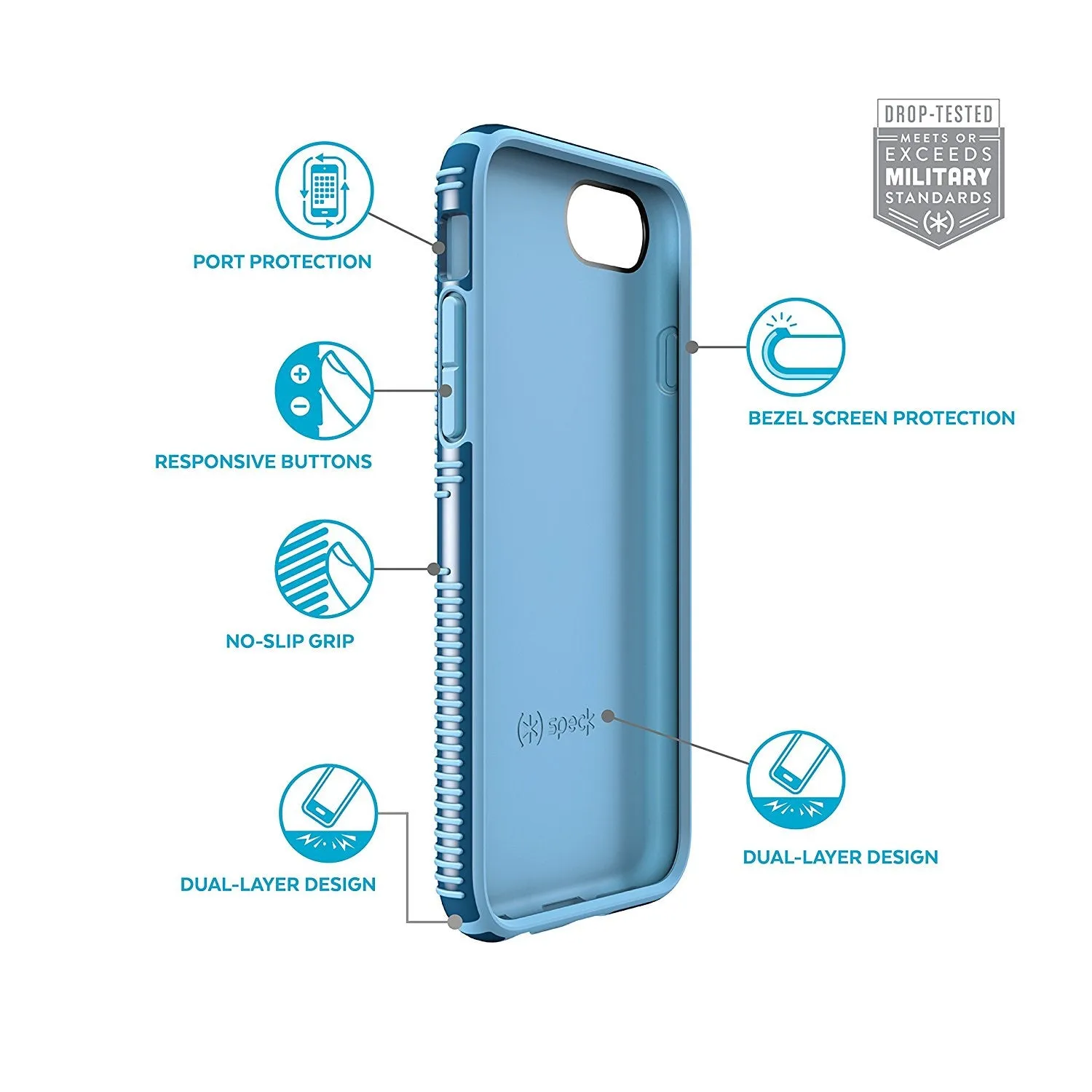 Speck - CandyShell Grip for iPhone 8 / 7